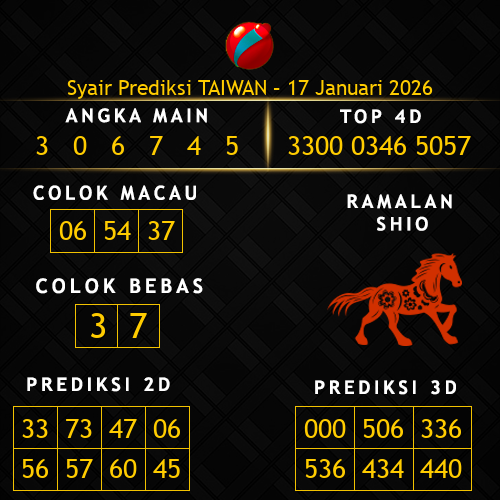 Prediksi Taiwan Hari Ini 17-januari-2026