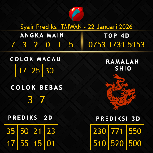 Prediksi Taiwan Hari Ini 22-januari-2026