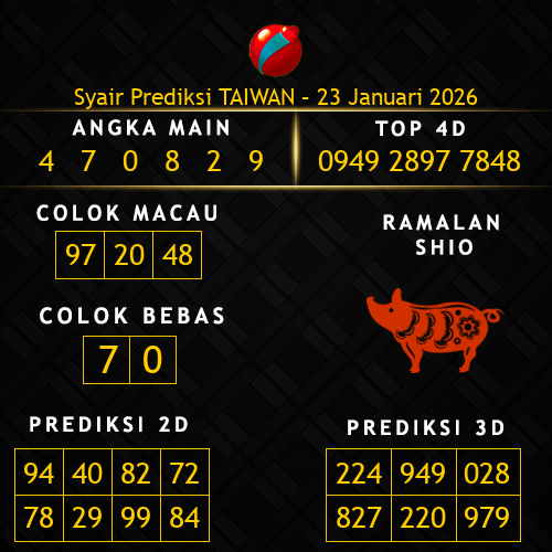 Prediksi Taiwan Hari Ini 23-januari-2026