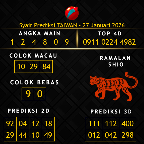 Prediksi Taiwan Hari Ini 27-januari-2026