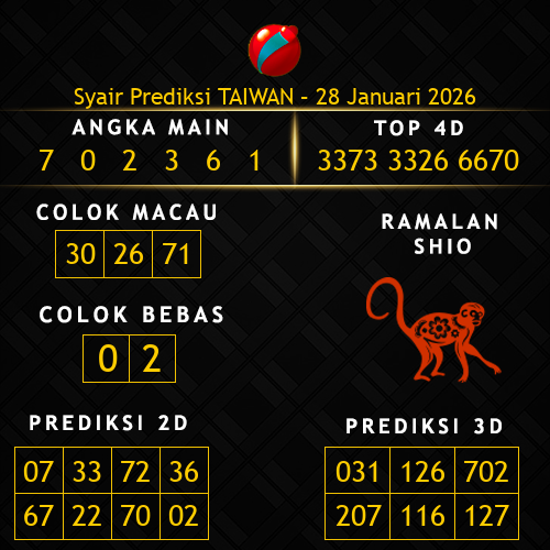 Prediksi Taiwan Hari Ini 28-januari-2026