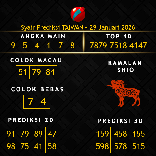 Prediksi Taiwan Hari Ini 29-januari-2026
