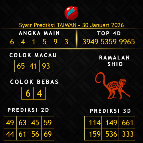 Prediksi Taiwan Hari Ini 30-januari-2026