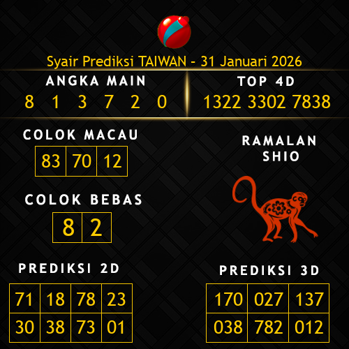 Prediksi Taiwan Hari Ini 31-januari-2026
