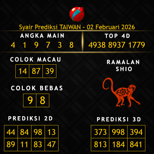 Prediksi Taiwan Hari Ini 2-februari-2026
