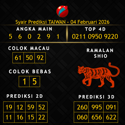 Prediksi Taiwan Hari Ini 4-februari-2026