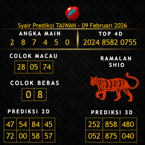 Prediksi Taiwan Hari Ini 9-februari-2026
