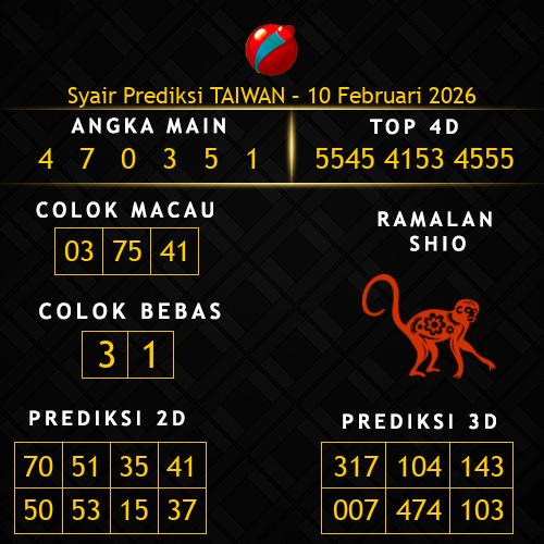 Prediksi Taiwan Hari Ini 10-februari-2026