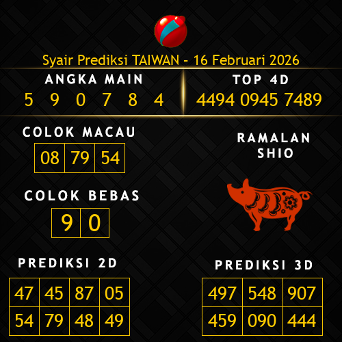 Prediksi Taiwan Hari Ini 16-februari-2026