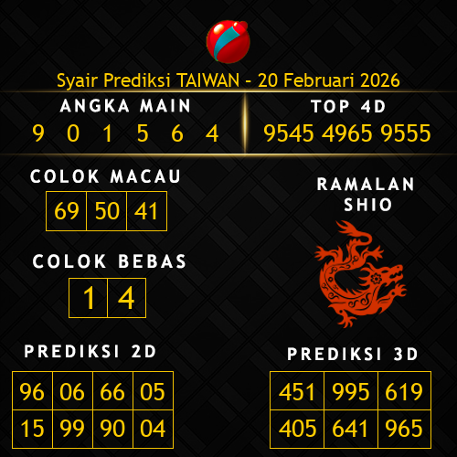 Prediksi Taiwan Hari Ini 20-februari-2026