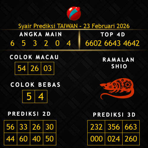 Prediksi Taiwan Hari Ini 23-februari-2026