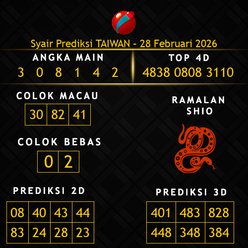 Prediksi Taiwan Hari Ini 28-februari-2026