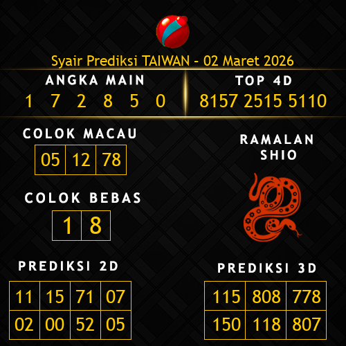 Prediksi Taiwan Hari Ini 2-maret-2026