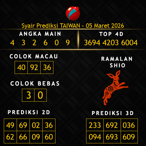 Prediksi Taiwan Hari Ini 5-maret-2026