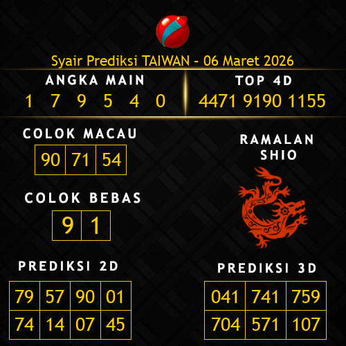 Prediksi Taiwan Hari Ini 6-maret-2026