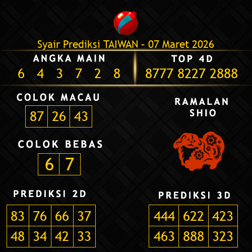 Prediksi Taiwan Hari Ini 7-maret-2026