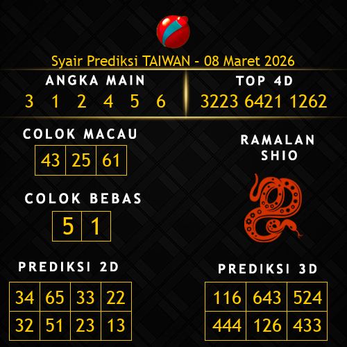 Prediksi Taiwan Hari Ini 8-maret-2026