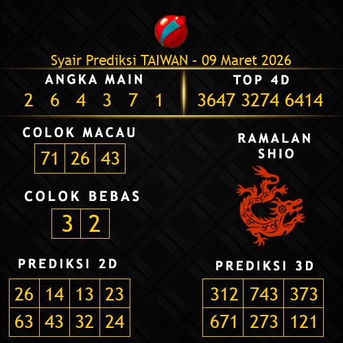 Prediksi Taiwan Hari Ini 9-maret-2026