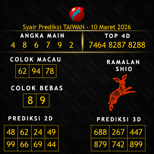 Prediksi Taiwan Hari Ini 10-maret-2026