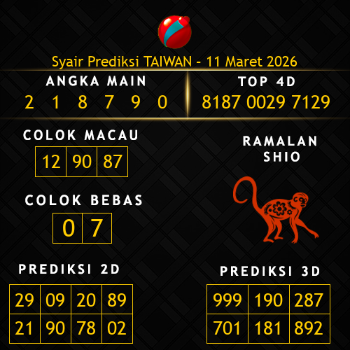 Prediksi Taiwan Hari Ini 11-maret-2026