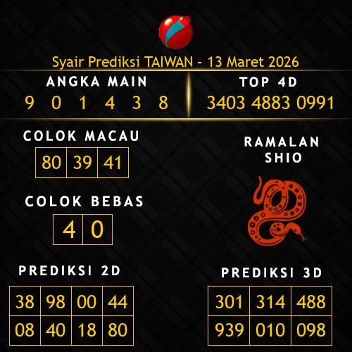 Prediksi Taiwan Hari Ini 13-maret-2026