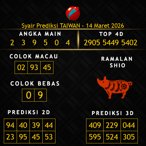 Prediksi Taiwan Hari Ini 14-maret-2026