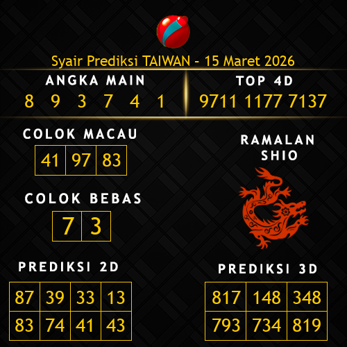 Prediksi Taiwan Hari Ini 15-maret-2026