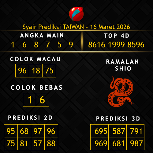 Prediksi Taiwan Hari Ini 16-maret-2026