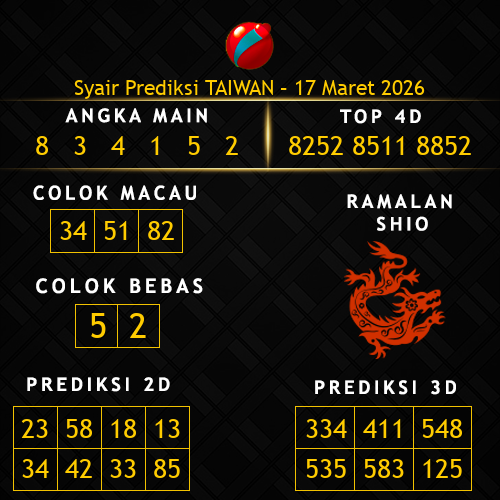 Prediksi Taiwan Hari Ini 17-maret-2026