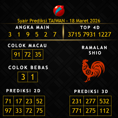 Prediksi Taiwan Hari Ini 18-maret-2026