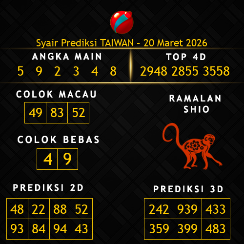Prediksi Taiwan Hari Ini 20-maret-2026