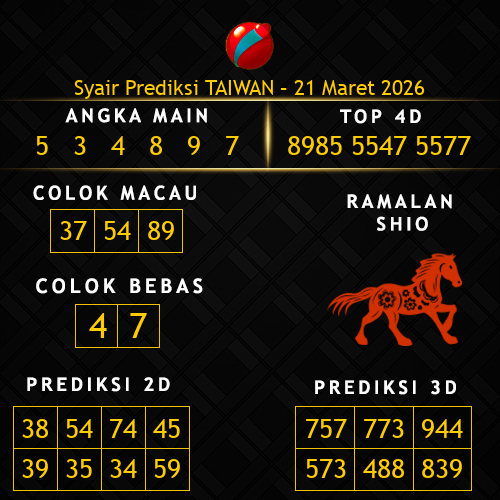 Prediksi Taiwan Hari Ini 21-maret-2026