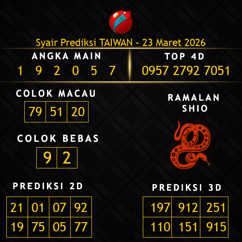 Prediksi Taiwan Hari Ini 23-maret-2026