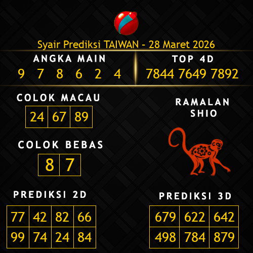 Prediksi Taiwan Hari Ini 28-maret-2026