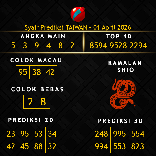 Prediksi Taiwan Hari Ini 1-april-2026