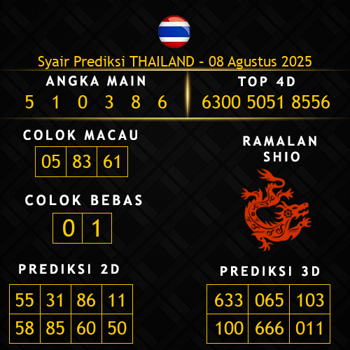 Prediksi Thailand Hari Ini 8-agustus-2025