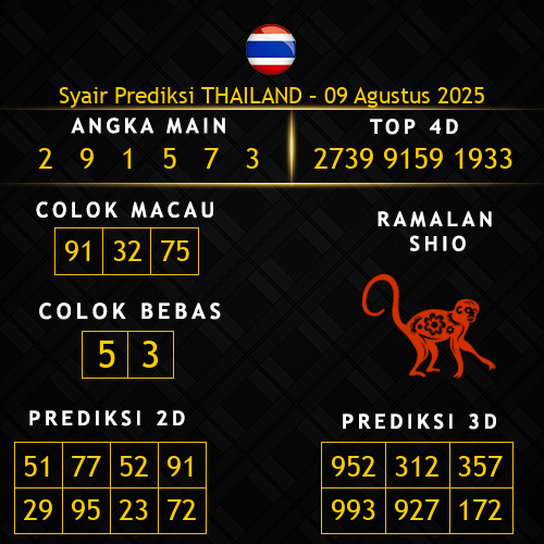 Prediksi Thailand Hari Ini 9-agustus-2025