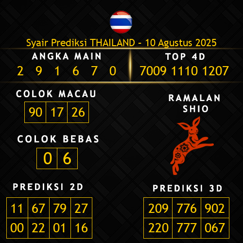 Prediksi Thailand Hari Ini 10-agustus-2025