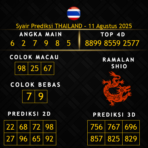 Prediksi Thailand Hari Ini 11-agustus-2025