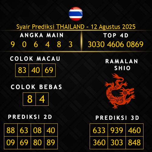 Prediksi Thailand Hari Ini 12-agustus-2025
