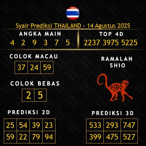 Prediksi Thailand Hari Ini 14-agustus-2025