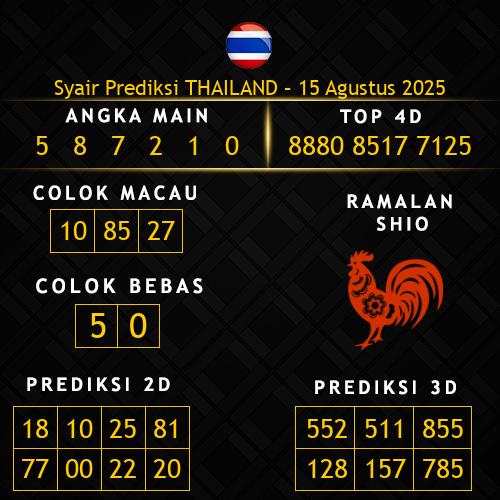 Prediksi Thailand Hari Ini 15-agustus-2025