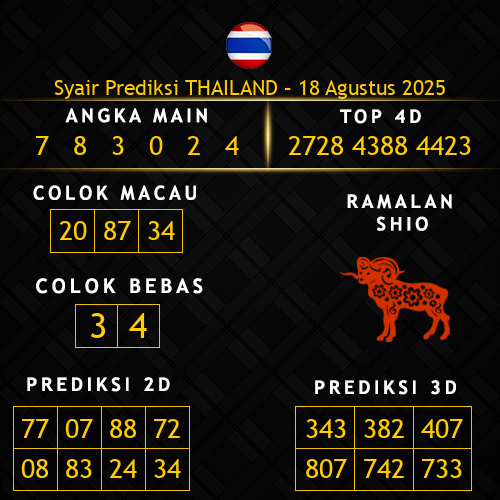 Prediksi Thailand Hari Ini 18-agustus-2025