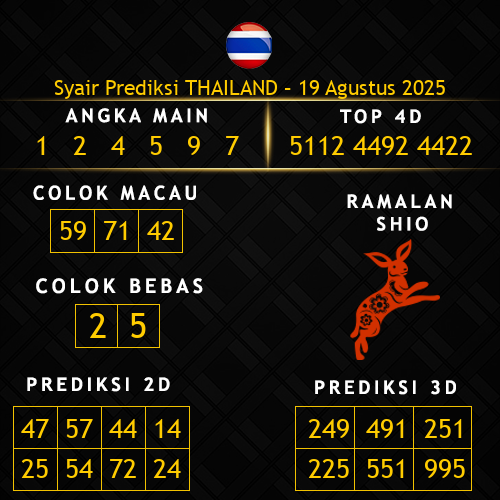 Prediksi Thailand Hari Ini 19-agustus-2025