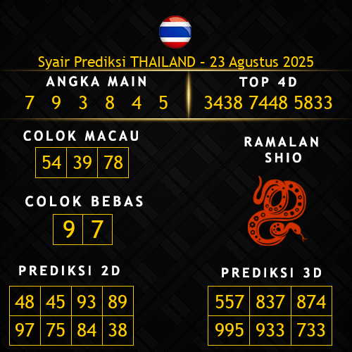 Prediksi Thailand Hari Ini 23-agustus-2025