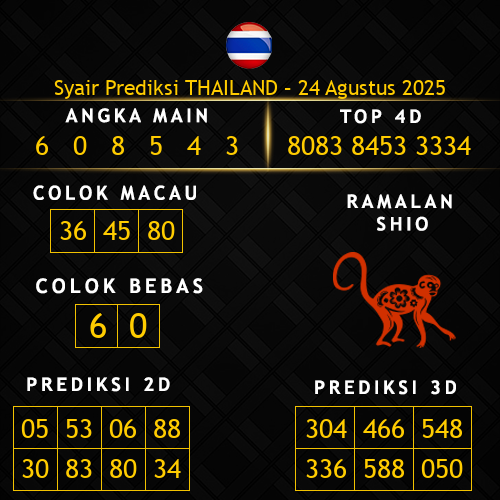 Prediksi Thailand Hari Ini 24-agustus-2025