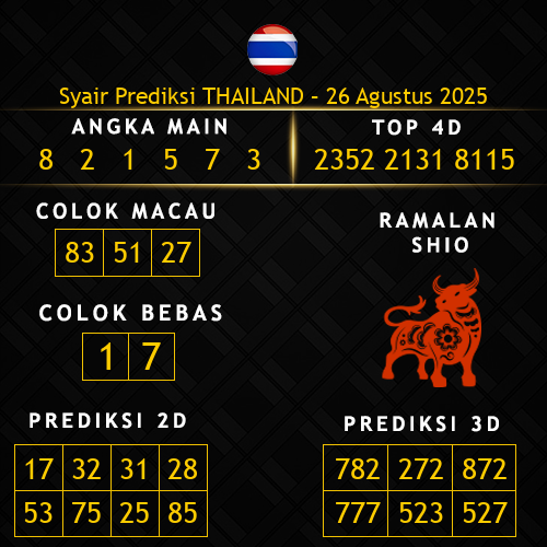 Prediksi Thailand Hari Ini 26-agustus-2025