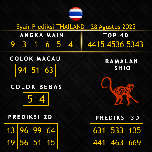 Prediksi Thailand Hari Ini 28-agustus-2025