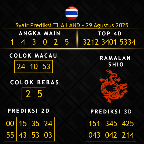 Prediksi Thailand Hari Ini 29-agustus-2025