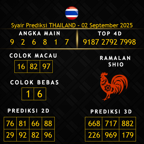 Prediksi Thailand Hari Ini 2-september-2025